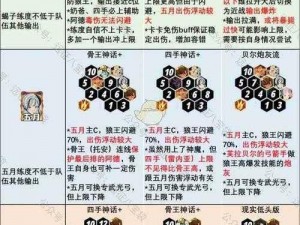 剑指风云：《剑网3指尖江湖》世界首领全面攻略