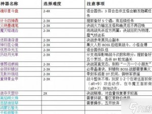 梦幻西游主线任务攻略大全：掌握梦幻旅程的通关秘籍与捷径指南