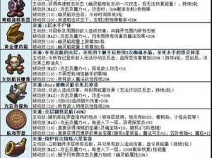 深度解密：不思议迷宫联动攻略大解析，终极BOSS攻略战技巧全解析