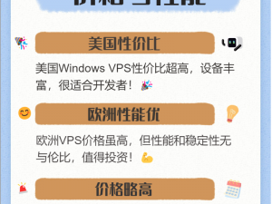 美国和欧洲 vps，性能卓越，高速稳定，全球访问无压力