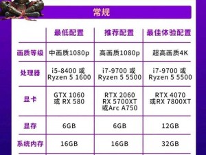 挂出个悟空电脑版下载攻略：探讨最佳模拟器选择与游戏体验提升之道