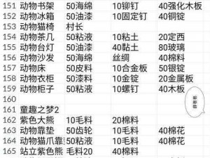 悠长假期耕种秘籍大揭秘：萌新必学种植技巧分享