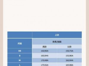 欧亚专线 S 码和 M 码的区别图片——S 码适合轻小件，M 码适合重货