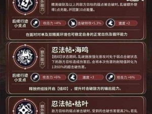 崩坏星穹铁道攻略：打造左膀右臂与右臂，全方位指南助你成为星际领航者