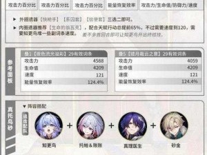 《崩坏星穹铁道光锥兑换攻略：无名勋礼与商店光锥兑换优先级详解》