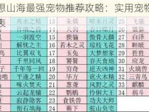 妄想山海最强宠物推荐攻略：实用宠物一览表