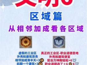 《文明6》社区有什么用？社区区域作用介绍