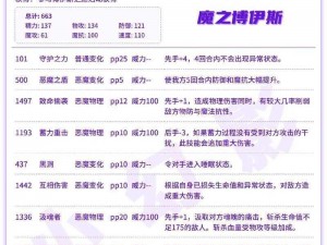 洛克王国星辰塔奖励宠物：闪耀星辰下的珍稀宠物获取指南