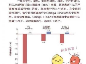 家族共享 omega 关注度暴涨，带你了解 omega 的独特魅力