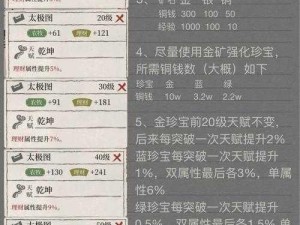 江南百景图李清照珍宝搭配攻略：太极图与澄泥砚搭配对比解析及实战应用指南