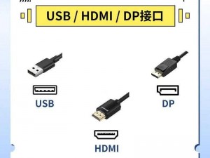 rf 涩频和 hdmi 高清线的区别是什么？