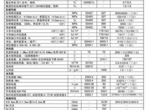 PA6 色母的耐久性和寿命是其重要的性能指标