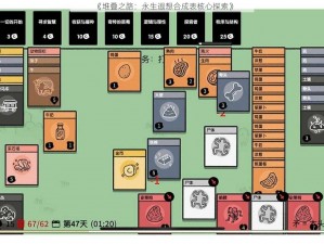 《堆叠之路：永生遐想合成表核心探索》