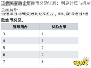 王者荣耀自走棋金币奖励详解：利息计算与机制全面解析