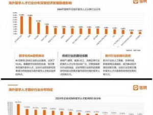 成长在线视频高清免费观看，涵盖多种类型的精彩内容，满足不同用户的观看需求