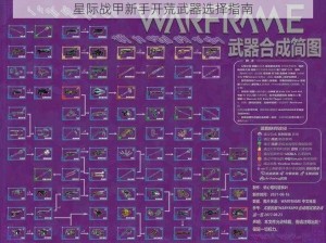 星际战甲新手开荒武器选择指南