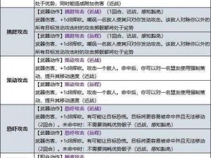 博德之门3战士副职战斗大师攻略：实战技巧与角色发展指南