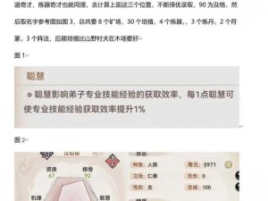 最强祖师仙缘弟子攻略大全：得神秘弟子，掌握抽取技巧与缘分秘籍