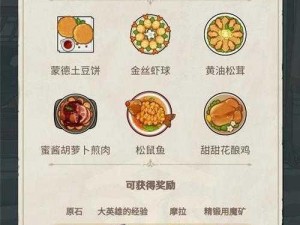 原神佳肴尚温万民堂送餐攻略：揭秘最快速送餐路线绕行技巧