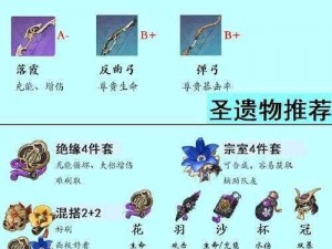 《原神》夜兰角色武器选择与圣遗物佩戴指南：精准搭配攻略