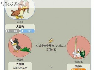 宝可梦剑盾中的大葱鸭进化解密：探秘成长路径与触发条件