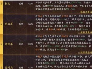 萌将冲冲冲：兵种克制关系深度解析与战略指南