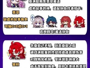 《新手攻略：如何有效抽取《崩坏：星穹铁道》新手池的全面建议》