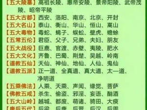 《逆水寒宗门满腹经纶攻略大全：探索腹经纶答案汇总与解析》