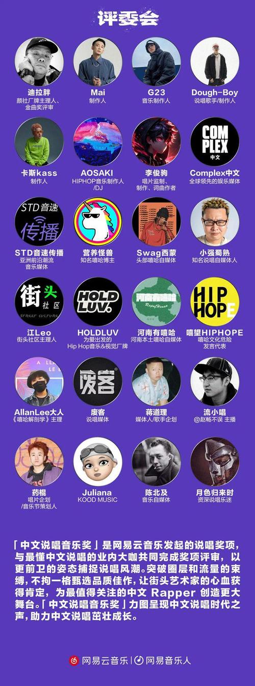 19 岁潮水 RAPPER 高品质说唱音乐，带你领略独特音乐魅力