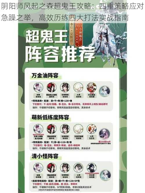 阴阳师风起之森超鬼王攻略：四重策略应对急躁之举，高效历练四大打法实战指南