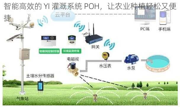 智能高效的 YI 灌溉系统 POH，让农业种植轻松又便捷