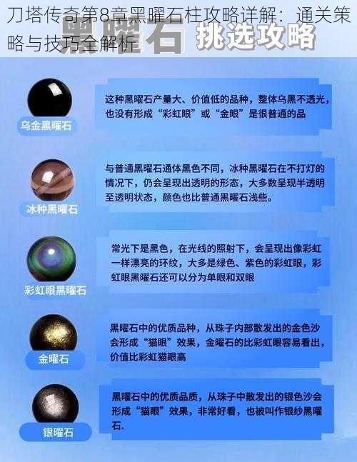 刀塔传奇第8章黑曜石柱攻略详解：通关策略与技巧全解析