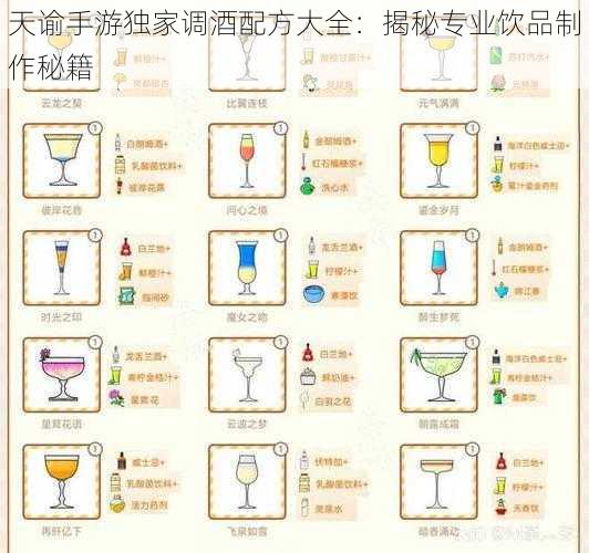 天谕手游独家调酒配方大全：揭秘专业饮品制作秘籍