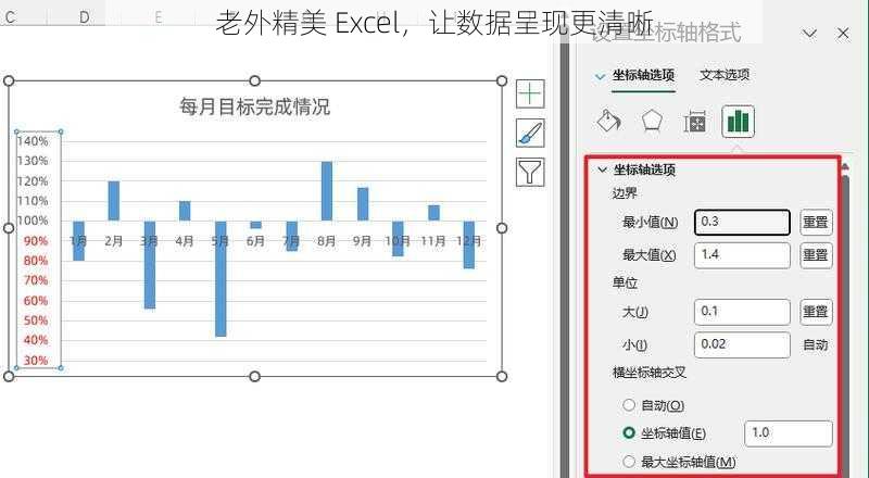 老外精美 Excel，让数据呈现更清晰