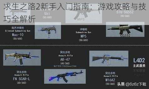 求生之路2新手入门指南：游戏攻略与技巧全解析