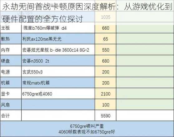 永劫无间首战卡顿原因深度解析：从游戏优化到硬件配置的全方位探讨