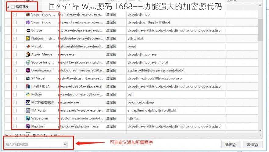 国外产品 W灬源码 1688——功能强大的加密源代码