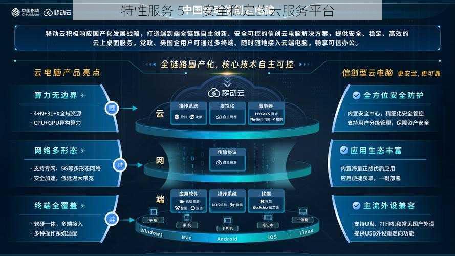 特性服务 5——安全稳定的云服务平台