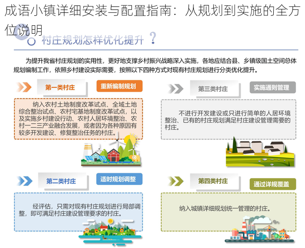 成语小镇详细安装与配置指南：从规划到实施的全方位说明