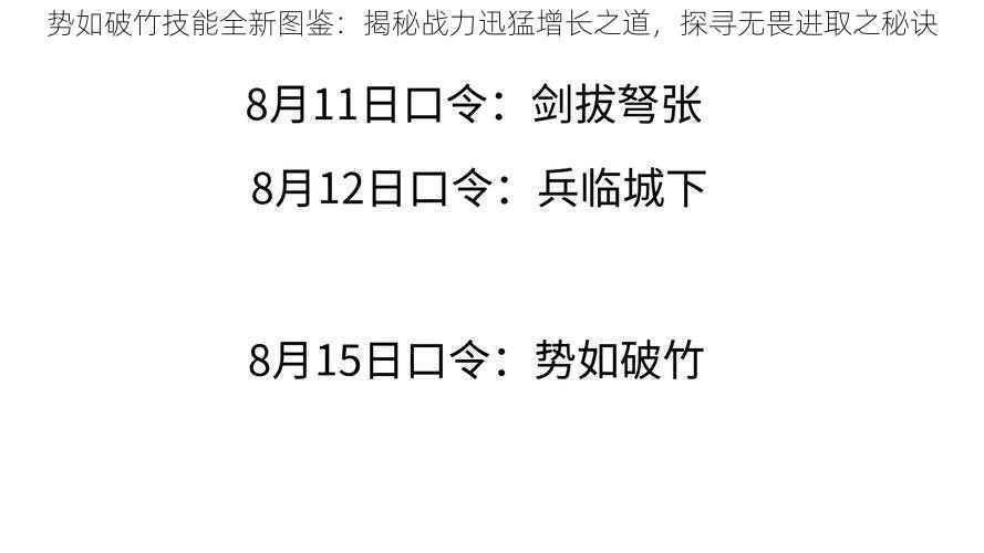 势如破竹技能全新图鉴：揭秘战力迅猛增长之道，探寻无畏进取之秘诀