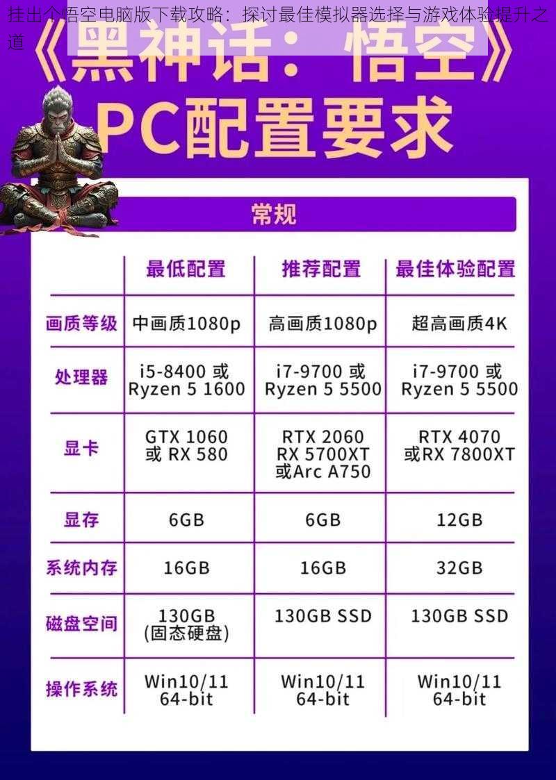 挂出个悟空电脑版下载攻略：探讨最佳模拟器选择与游戏体验提升之道