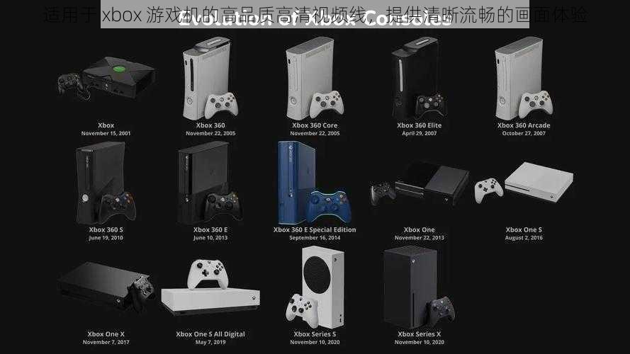 适用于 xbox 游戏机的高品质高清视频线，提供清晰流畅的画面体验