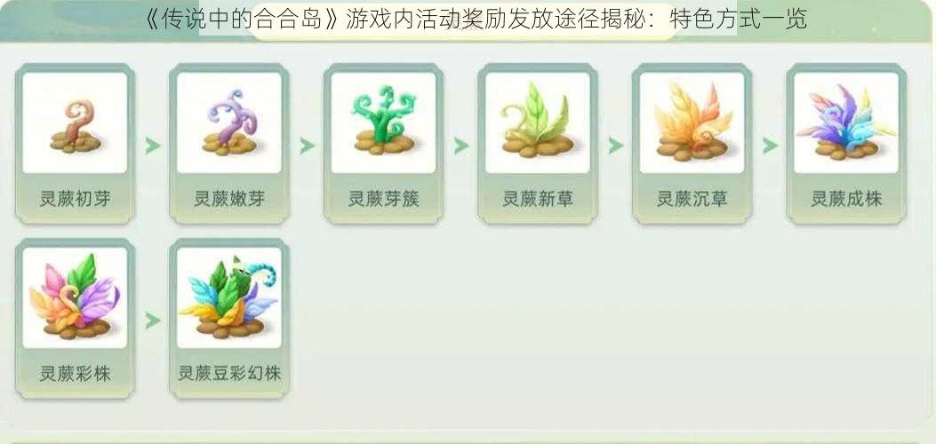 《传说中的合合岛》游戏内活动奖励发放途径揭秘：特色方式一览