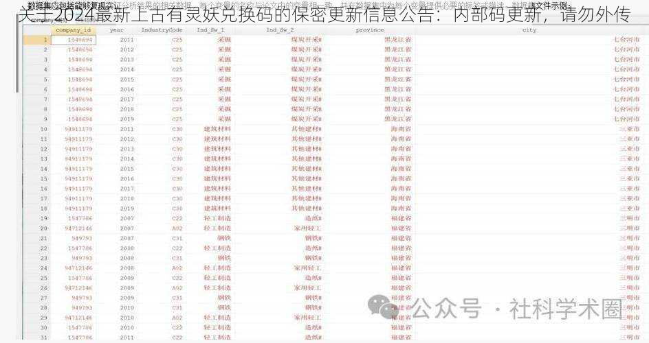 关于2024最新上古有灵妖兑换码的保密更新信息公告：内部码更新，请勿外传