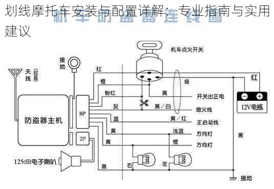 划线摩托车安装与配置详解：专业指南与实用建议