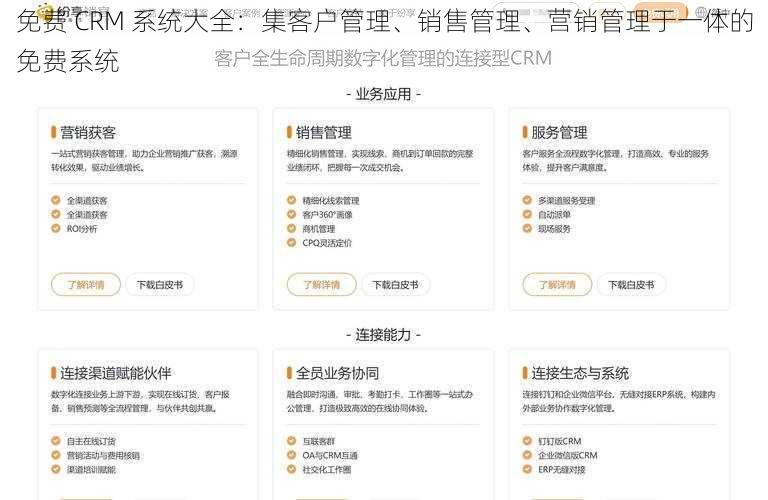 免费 CRM 系统大全：集客户管理、销售管理、营销管理于一体的免费系统