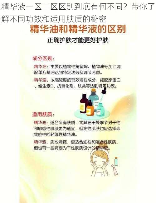 精华液一区二区区别到底有何不同？带你了解不同功效和适用肤质的秘密