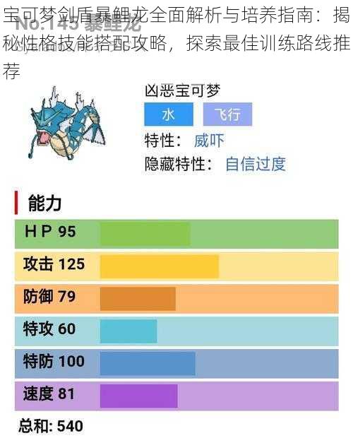 宝可梦剑盾暴鲤龙全面解析与培养指南：揭秘性格技能搭配攻略，探索最佳训练路线推荐