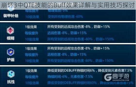 崩坏3中QTE技能的Buff效果详解与实用技巧探讨