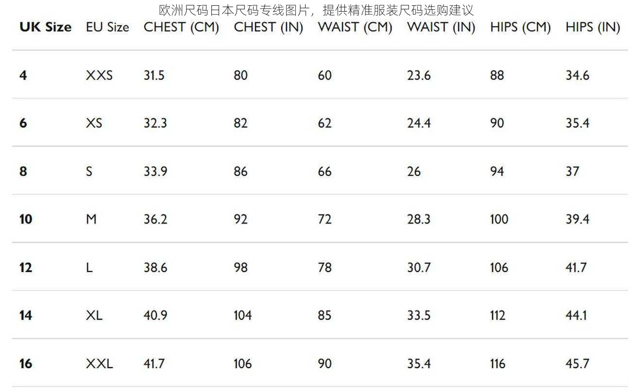 欧洲尺码日本尺码专线图片，提供精准服装尺码选购建议